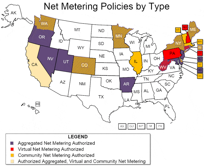 Featured image for “Net Metering Policies by State”