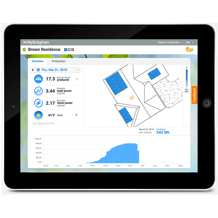 Grid-Tied Solar system monitoring app on an iPad